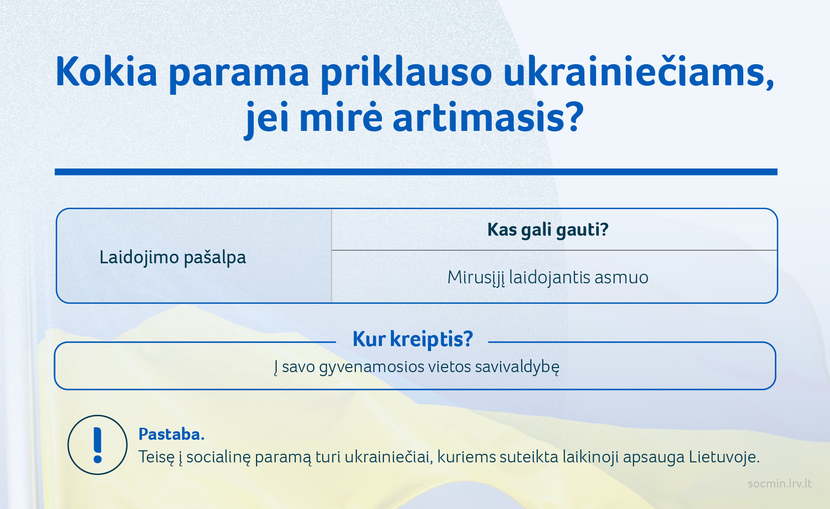 Parama mirus artimajam