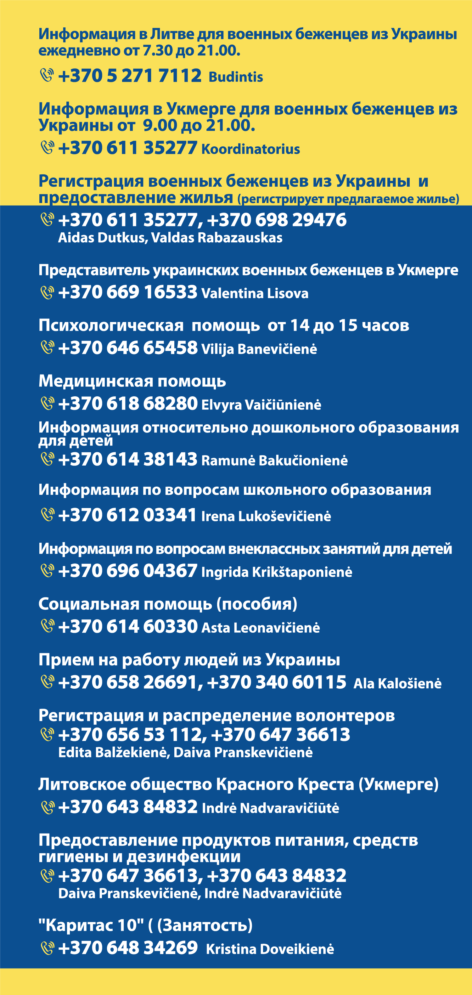 Contacts ru
