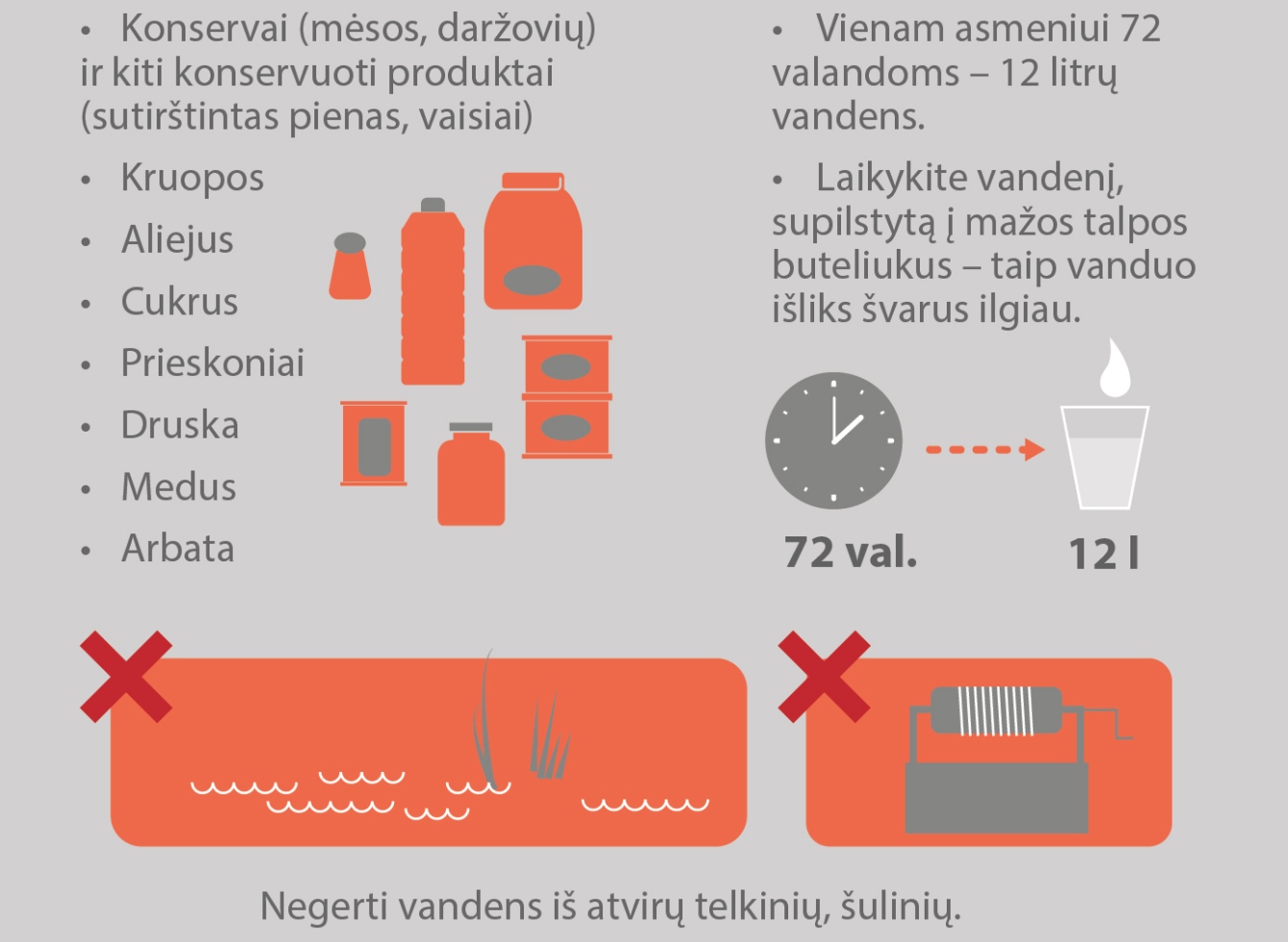 Jei pasiruošite netikėtoms situacijoms šiandien, ir jūs, ir jūsų artimieji būsite saugūs rytoj!