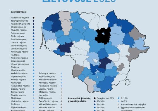 Ukmergėje bus paminėta Lietuvos žydų gelbėtojų diena