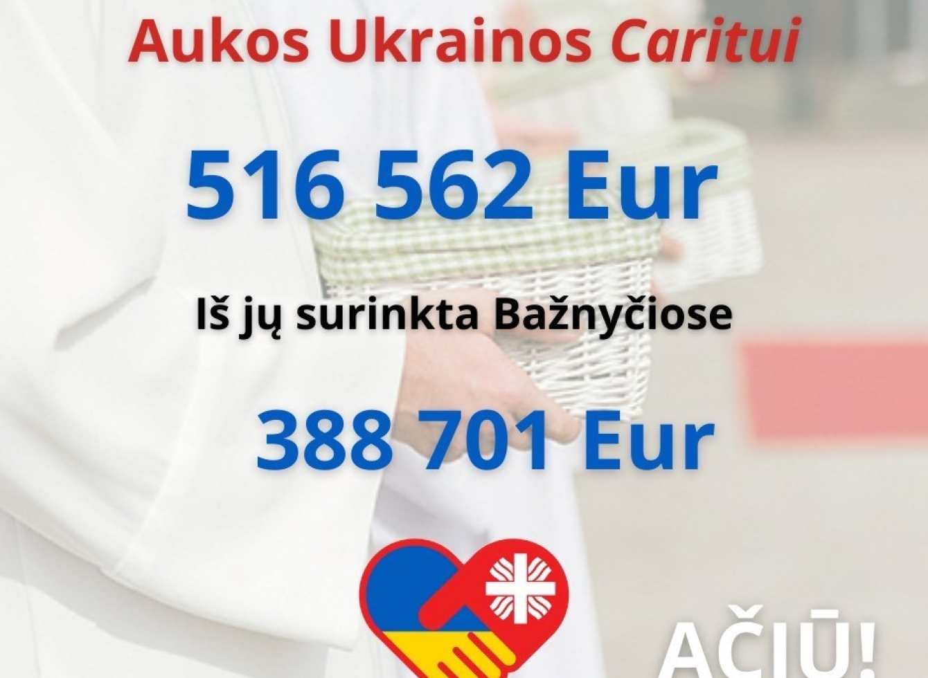 Paaukota 516562 eurai