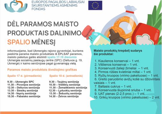 Dėl paramos maisto produktais...