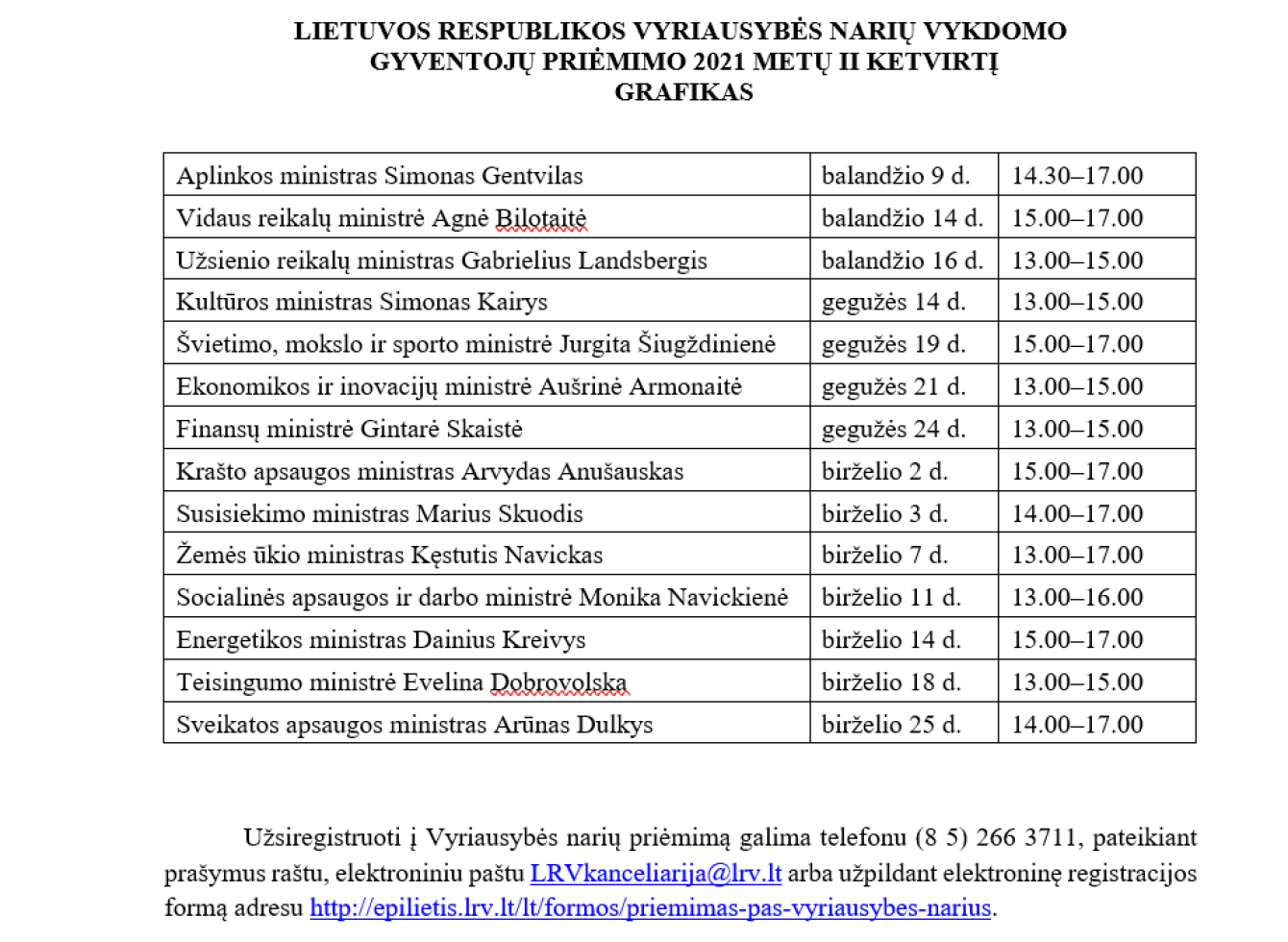 Vyriausybės narių vykdomo gyventojų priėmimo 2021 metų II-ojo ketvirčio grafikas 