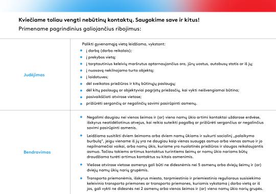 Ukmergės rajono gyventojų didelių gabaritų atliekų išvežimo grafikas...