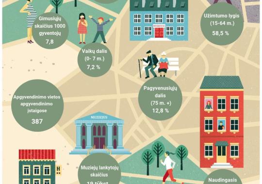 Ukmergietiškos gimtadienio kepurėlės gamyba