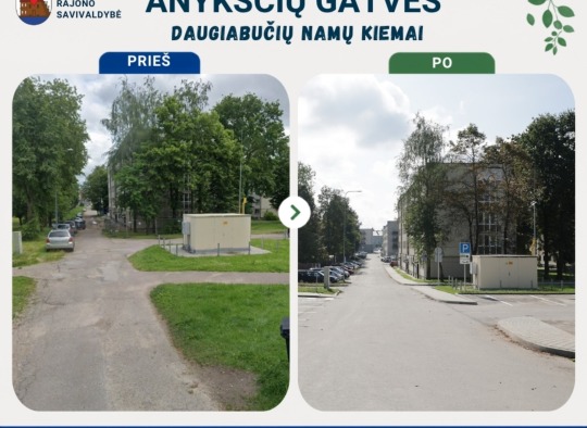 Dukstynos mikrorajone – daugiau patogumo gyventojams ir vietos automobiliams