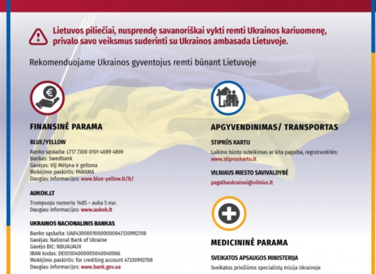 Rekomendacijos dėl paramos
