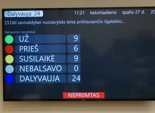 Balsavimo dėl skulptūros „Vėliavnešiai likimo