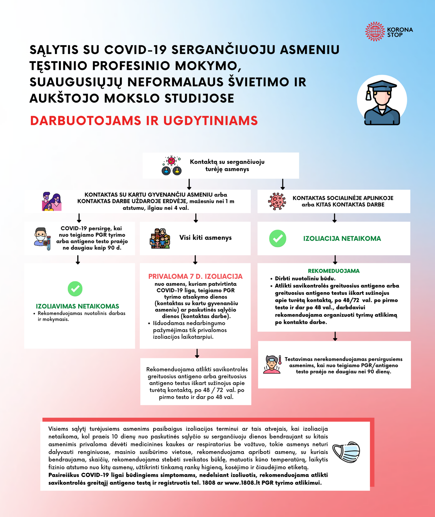Darbuotjams ir ugdytiniams
