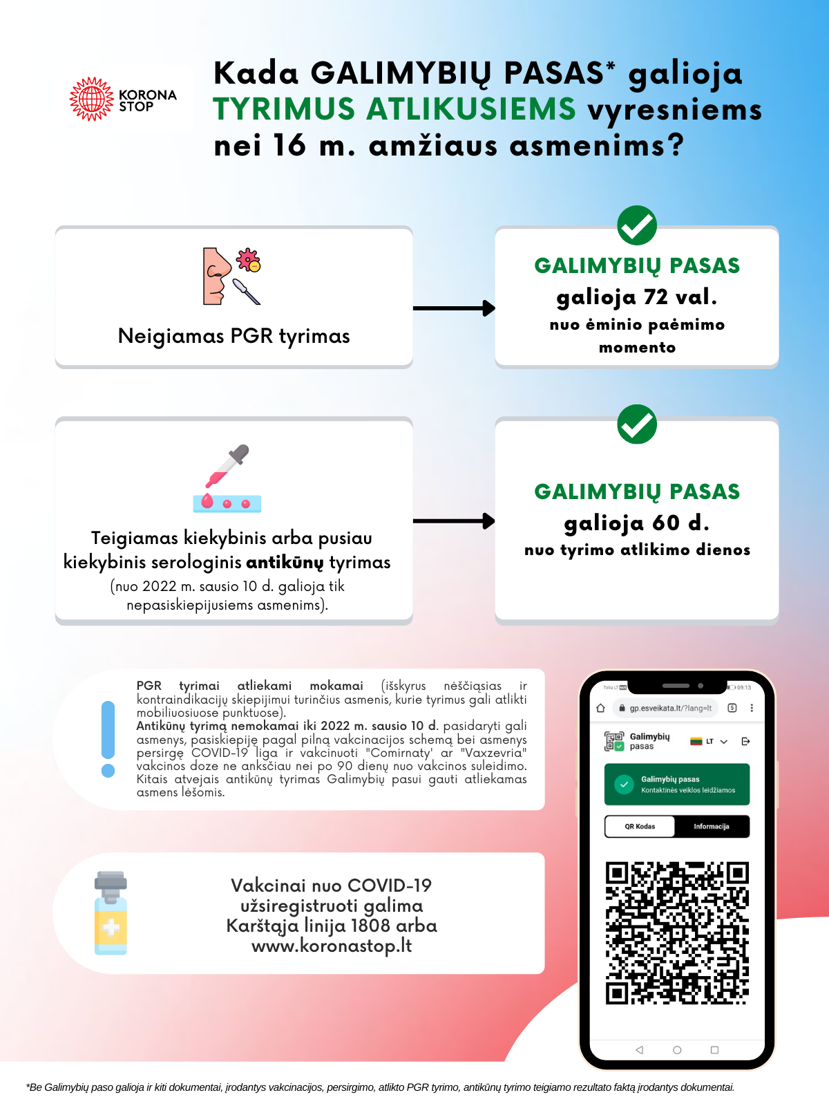 Schema atlikusiems tyrimus