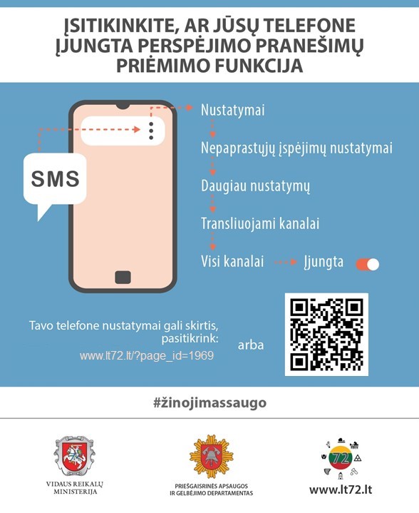 Perspėjimo pranešimai