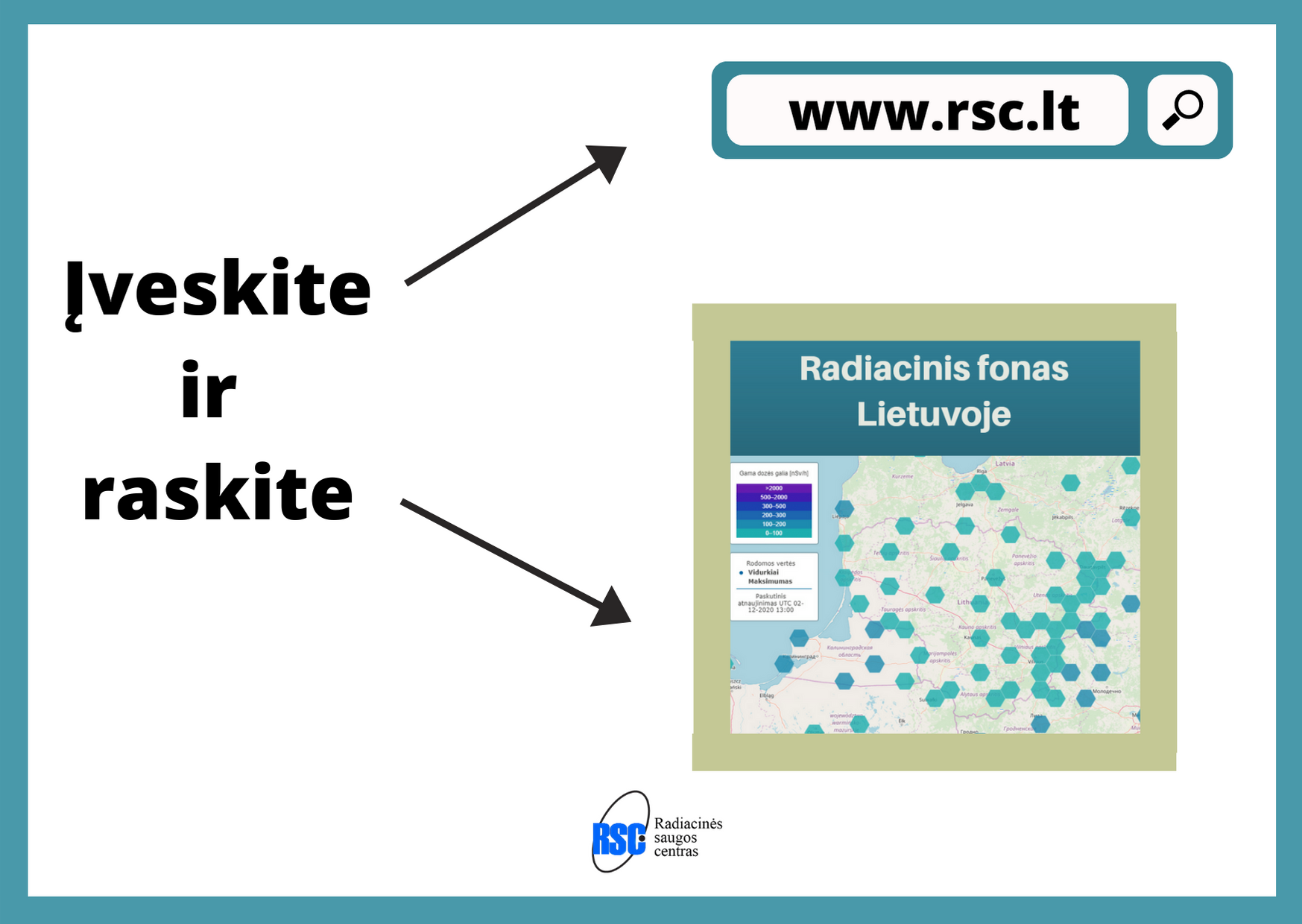 Radiacinis fonas Lietuvoje