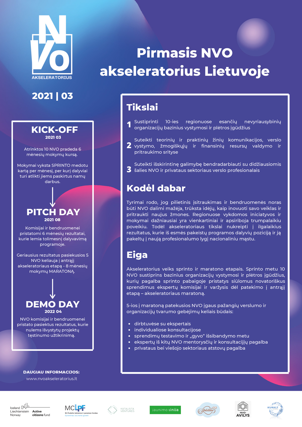 NVO akseleratorius