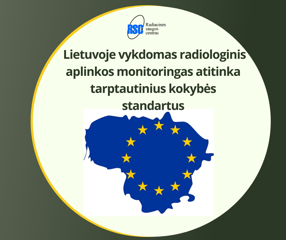 Radiologinis aplinkos monitoringas atitinka  standartus