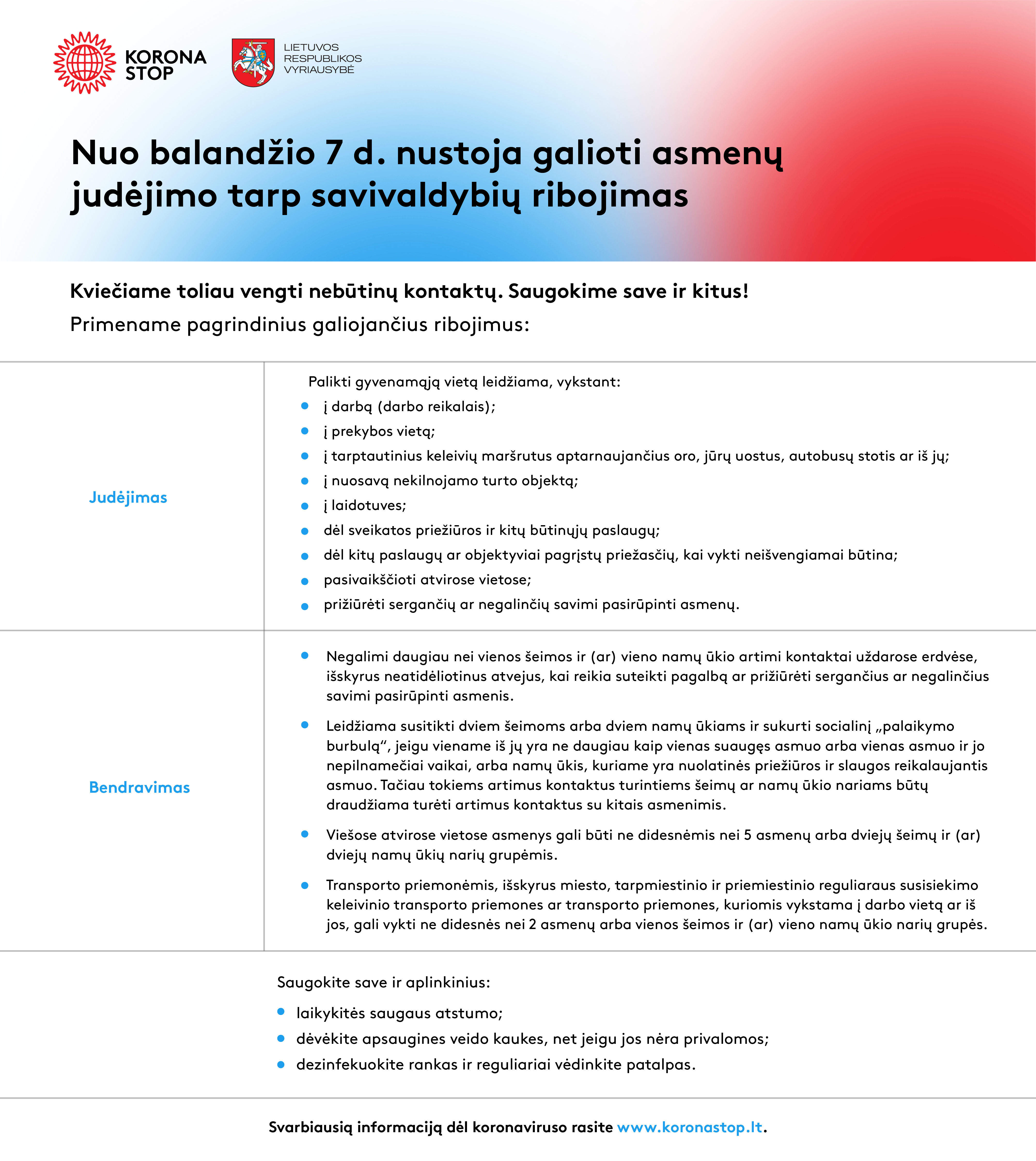 Judėjimas tarp savivaldybių
