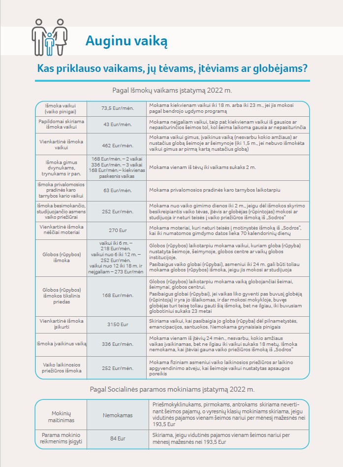 auginu vaika